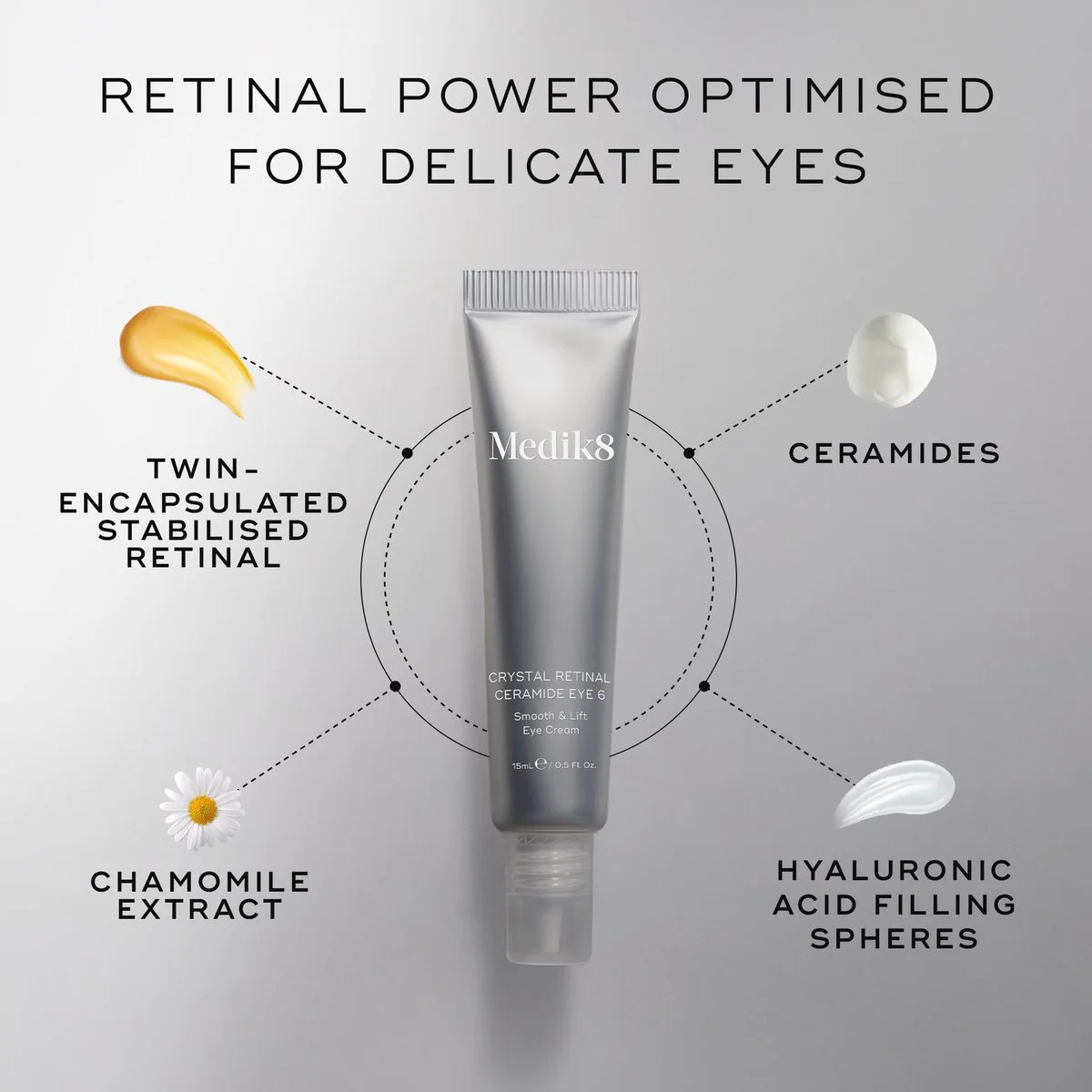 20230123_-_Crystal-Retinal-Ceramide-Eye_-_Product_Page_Assets_-_5-Ingredients