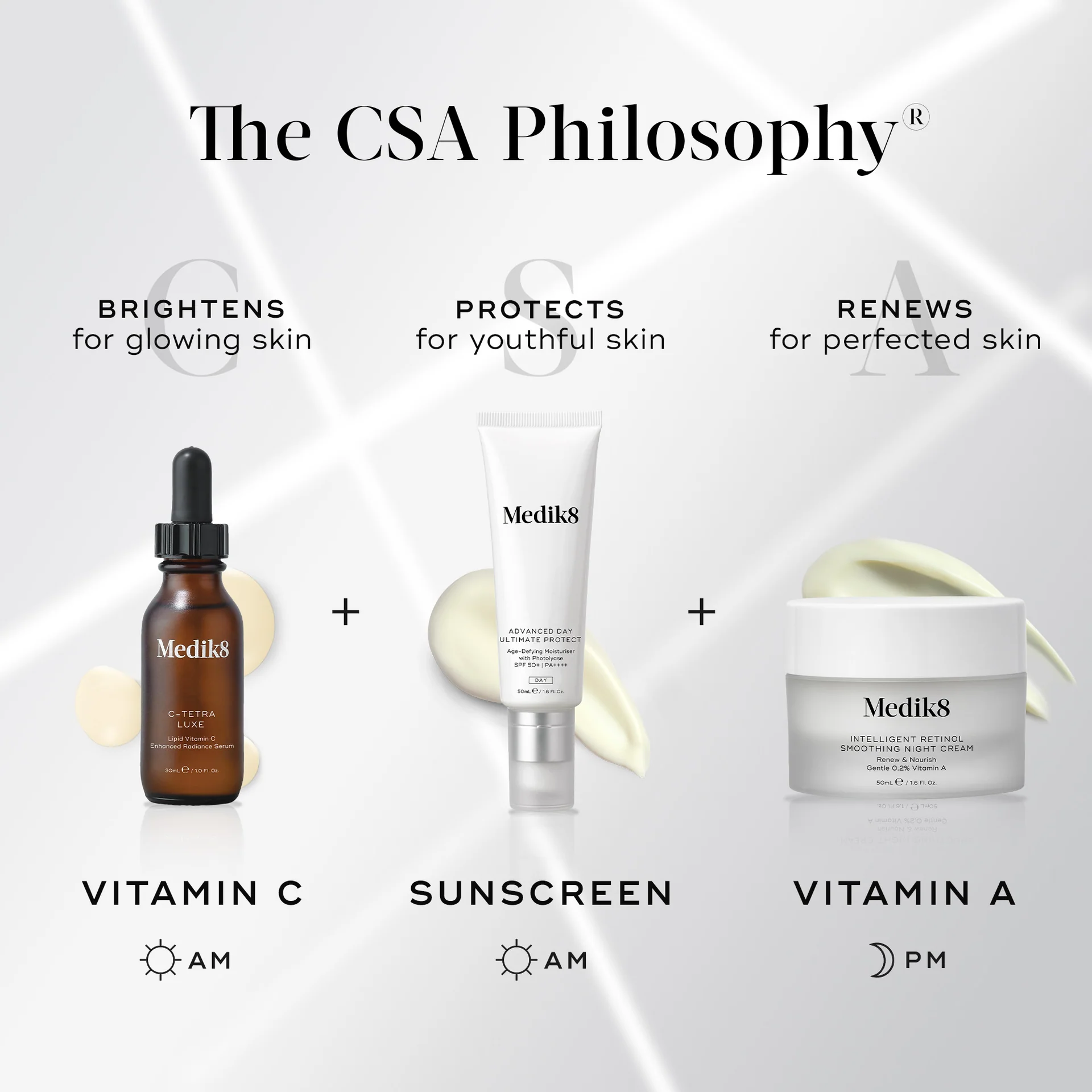 20230820_-_CSA_Megamoment_-_The_CSA_Philosophy_-_PDP_-_C-Tetra_Luxe__ADUP__Intelligent_Retinol_-_2000_x_2000_-_ROW_2